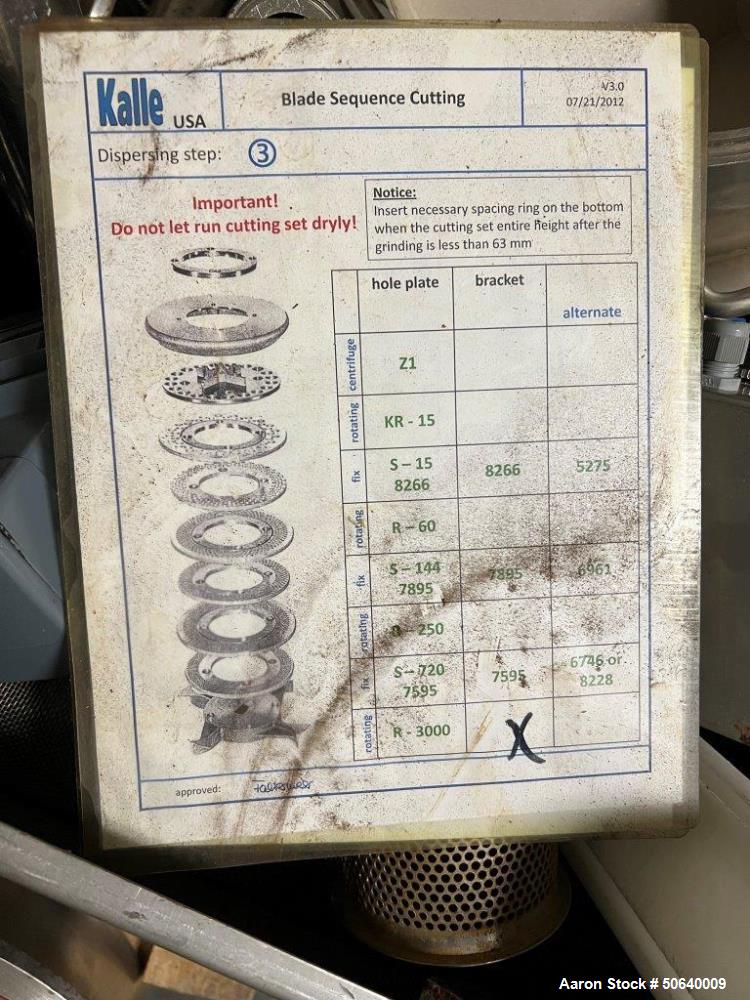 Used Seydelmann Konti-Kutter Emulsifier, Model KK 250 AC-6