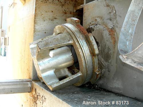 USED: Weiler Agitated Self-Feeding Grinder, model 1109. 304 stainless steel. Approximately 50 cubic foot tub with a 16" diameter screw. Driven by a 5 hp, 3/60/230/460 volt, 1160 rpm motor thru a redu...