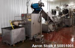Buy And Sell Used Meat Equipment At Aaron Equipment