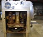 Used- Handtmann VF200 Vacuum Stuffer