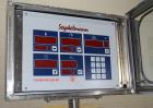 Used- Seydelmann Konti-Kutter Emulsifier, Model KK 250 AC-6