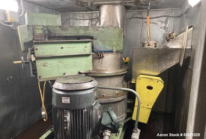 Used Pulverizing Machinery Co. Mikro 60 ACM Stainless Steel Pulverizer – 75 HP Air Classifying Mill