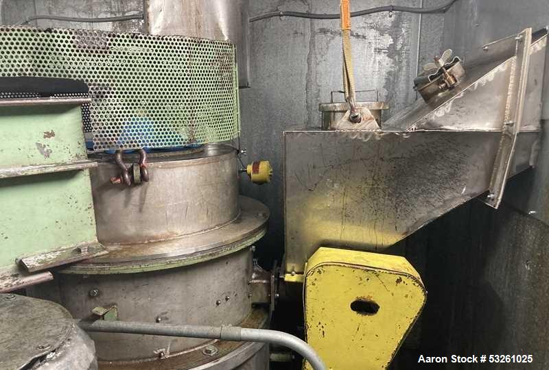 Used Pulverizing Machinery Co. Mikro 60 ACM Stainless Steel Pulverizer – 75 HP Air Classifying Mill