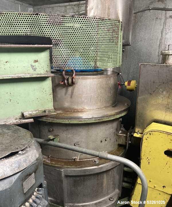 Used Pulverizing Machinery Co. Mikro 60 ACM Stainless Steel Pulverizer – 75 HP Air Classifying Mill