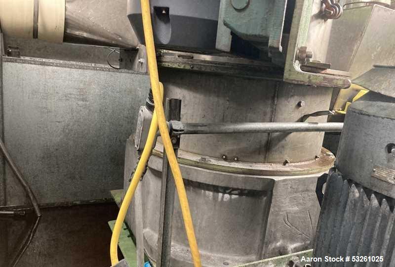Used Pulverizing Machinery Co. Mikro 60 ACM Stainless Steel Pulverizer – 75 HP Air Classifying Mill
