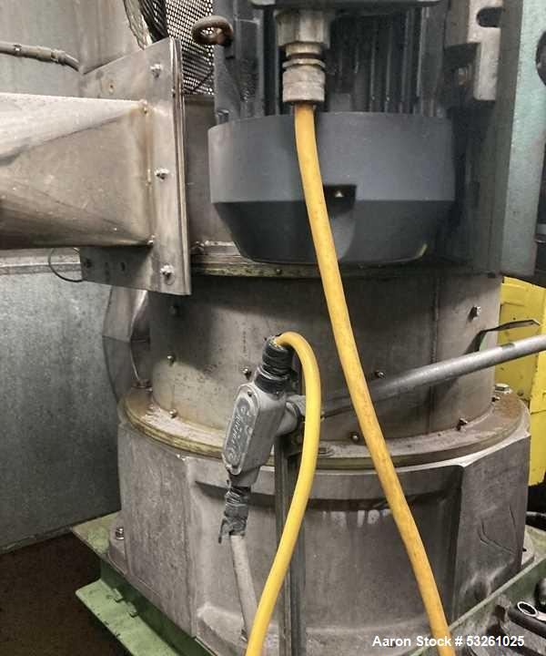 Used Pulverizing Machinery Co. Mikro 60 ACM Stainless Steel Pulverizer – 75 HP Air Classifying Mill