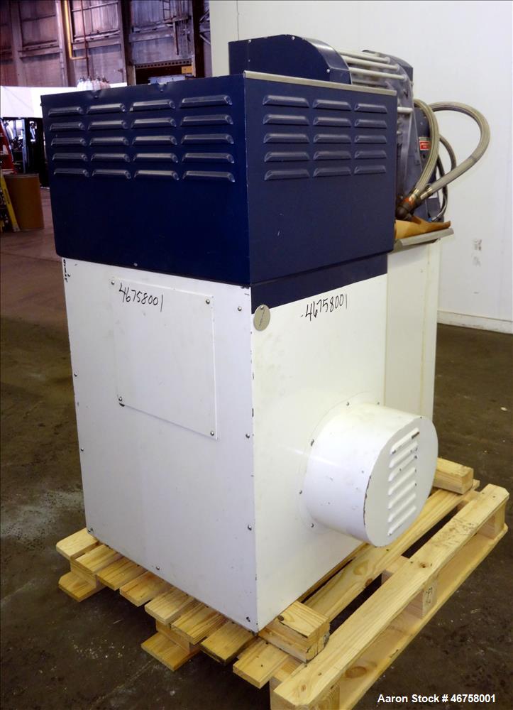 Used Farrel 2 Roll Mill and Hot Oil Heater