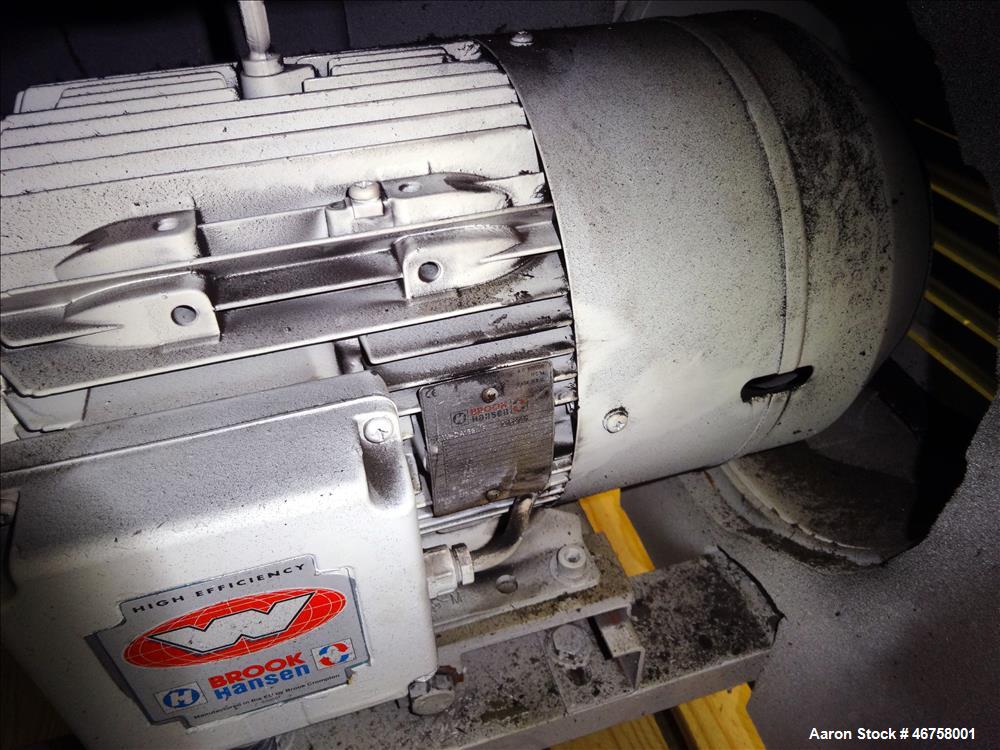 Used Farrel 2 Roll Mill and Hot Oil Heater