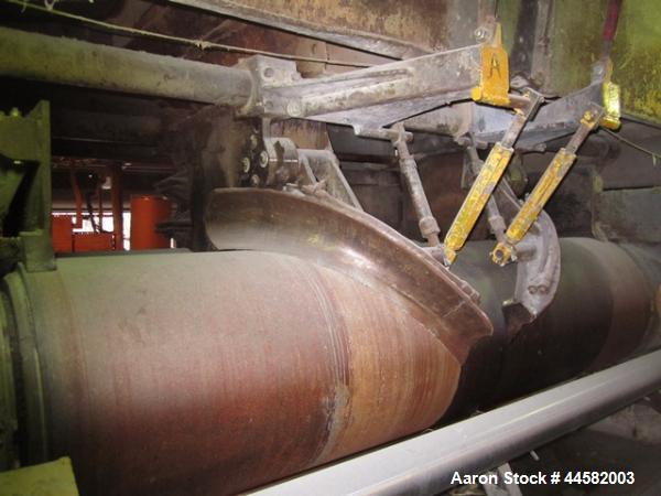 Used Farrel Two Roll Mill.