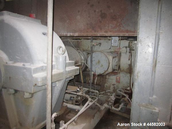 Used Farrel Two Roll Mill.
