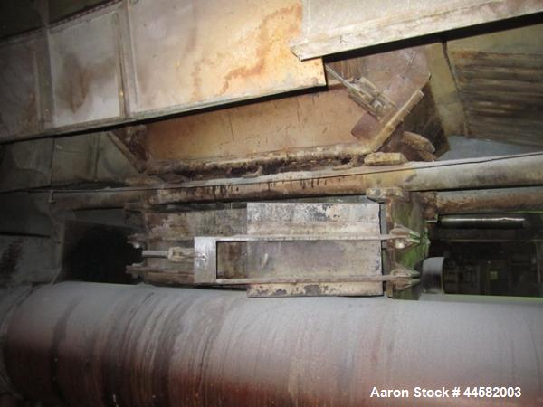 Used Farrel Two Roll Mill.