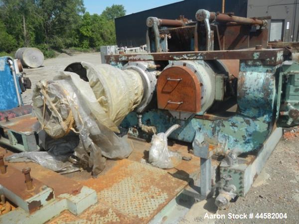 Used Two Roll Mill