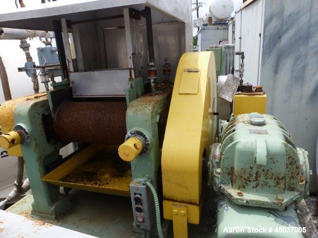 Used Reliable 2 Roll Mill
