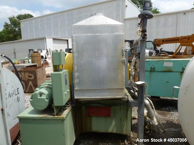 Used Reliable 2 Roll Mill