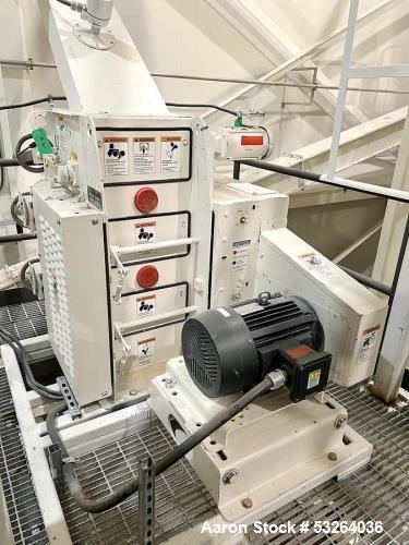 Used CPM Roskamp Champion Roll Crusher | Model FPC900-18 | 20 HP | Chilled Iron Rolls | Built 2020