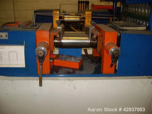 Used Schwabenthan Lab 2 Roll Mill, type Polymix 110P.  4.3" Diameter x 11.7" straight side (110 mm x 300 mm straight side) chrome plated rolls. Hand operated gap adjustment. Electrically heated, maxi...