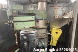 Used Pulverizing Machinery Co. Mikro 60 ACM Stainless Steel Pulverizer – 75 HP Air Classifying Mill