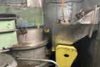 Used Pulverizing Machinery Co. Mikro 60 ACM Stainless Steel Pulverizer – 75 HP Air Classifying Mill