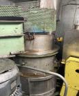 Used Pulverizing Machinery Co. Mikro 60 ACM Stainless Steel Pulverizer – 75 HP Air Classifying Mill