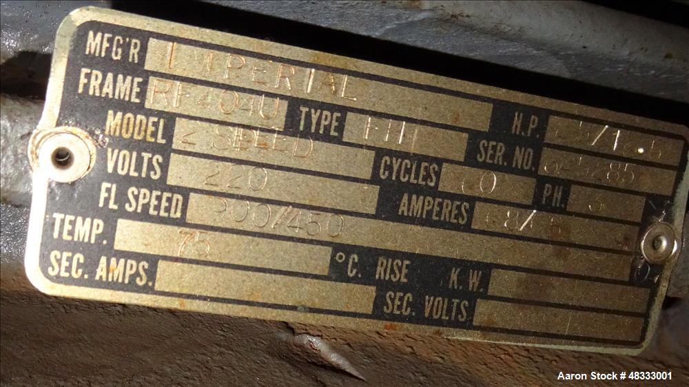 Used J.H. Day, Horizontal Three Roll Dispersion Mill.