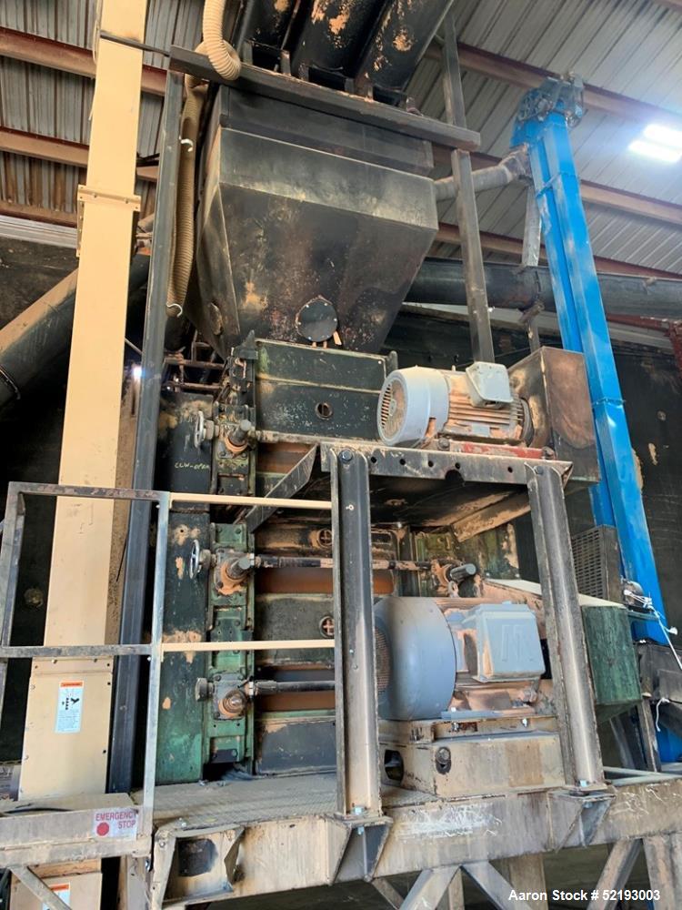 Used Roskamp Roller Mill