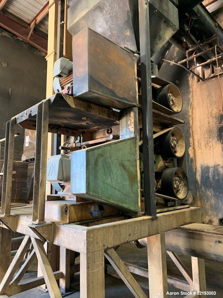 Used Roskamp Roller Mill
