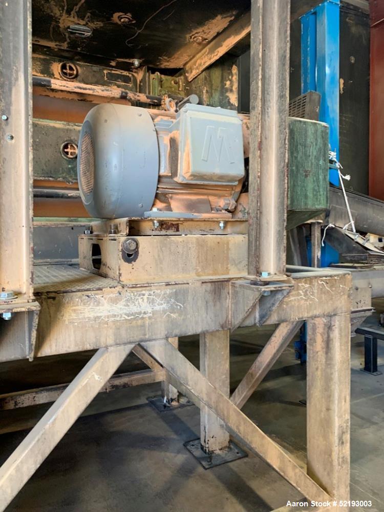 Used Roskamp Roller Mill