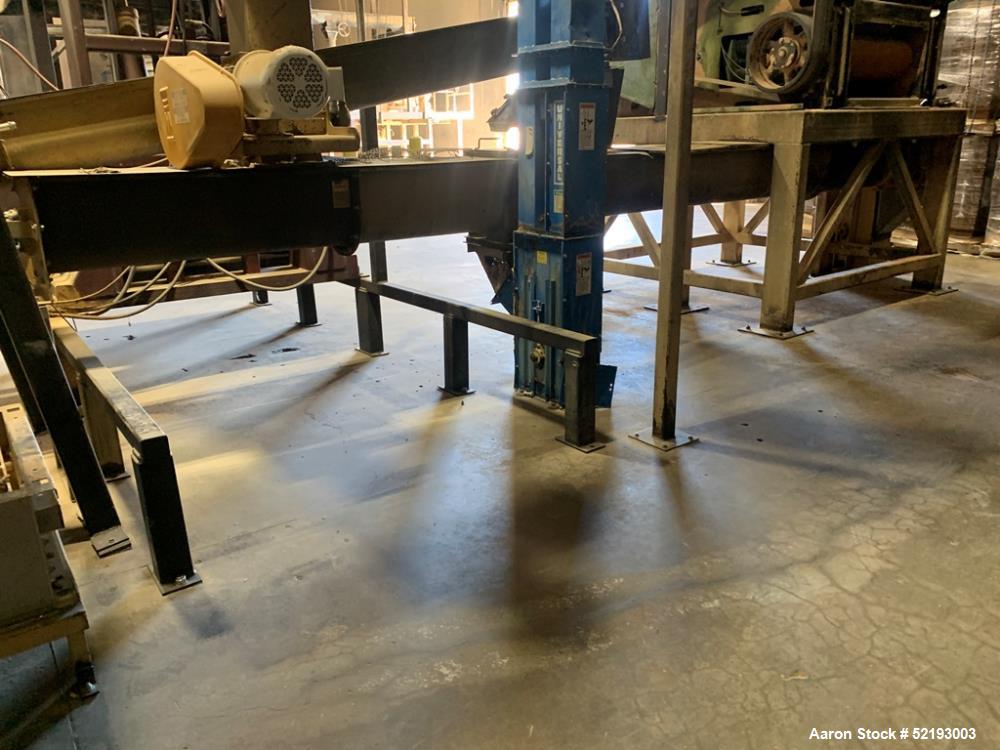 Used Roskamp Roller Mill