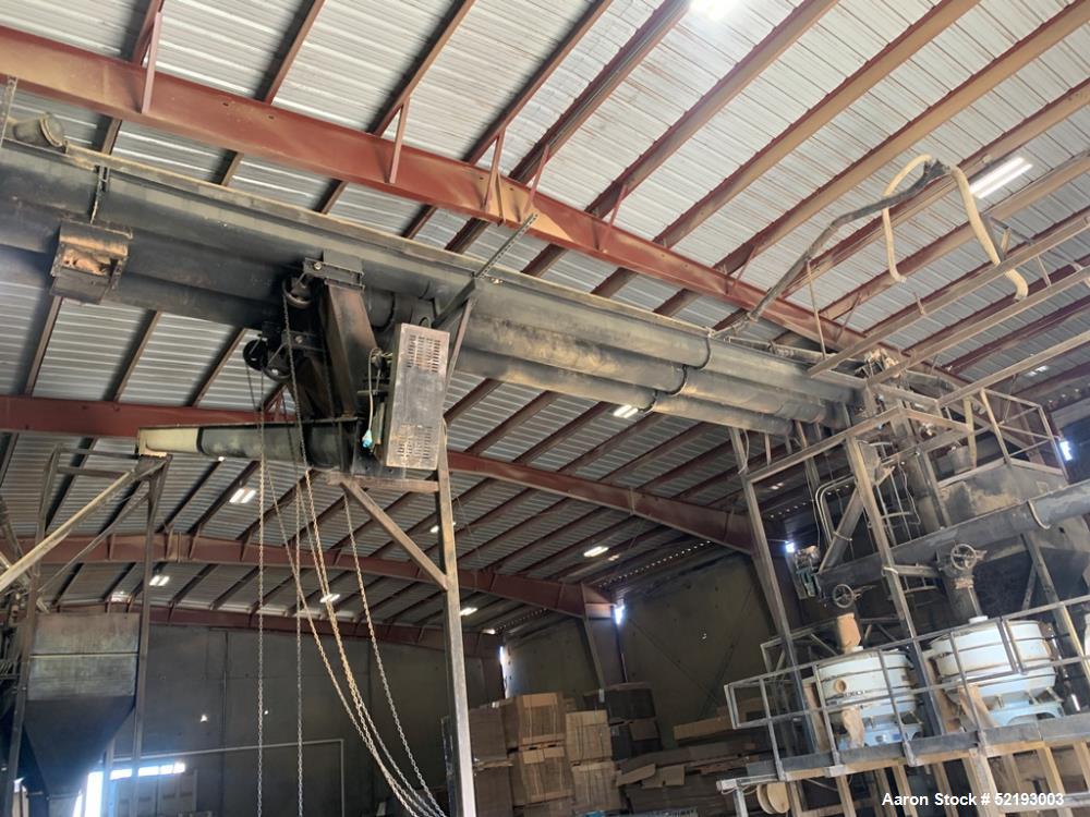Used Roskamp Roller Mill