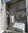 Used Nippon Granulator Company Crack-U-Lator Cracker Mill, Model 3541. 4 layers of (8) approximately 5’’ diameter x 14’’ wide horizontal rolls, approximately 6 mm, 3 mm, 1.5’’, .06 mm pitched, with a...