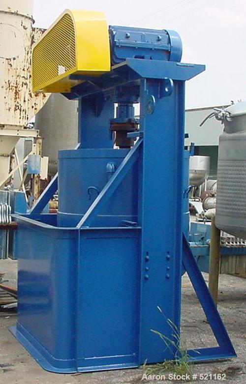 USED: Attritor, model 200S. 50/20 hp 2 speed motors, heavy duty gearbox, 220 volt, 3 phase. Stainless steel contacts on bowl surface, steel shaft and arms. Bowl is jacketed and tilts.