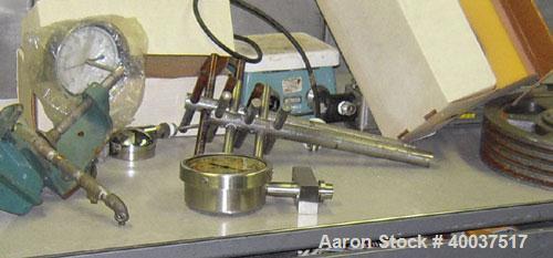 Used Attritor blades