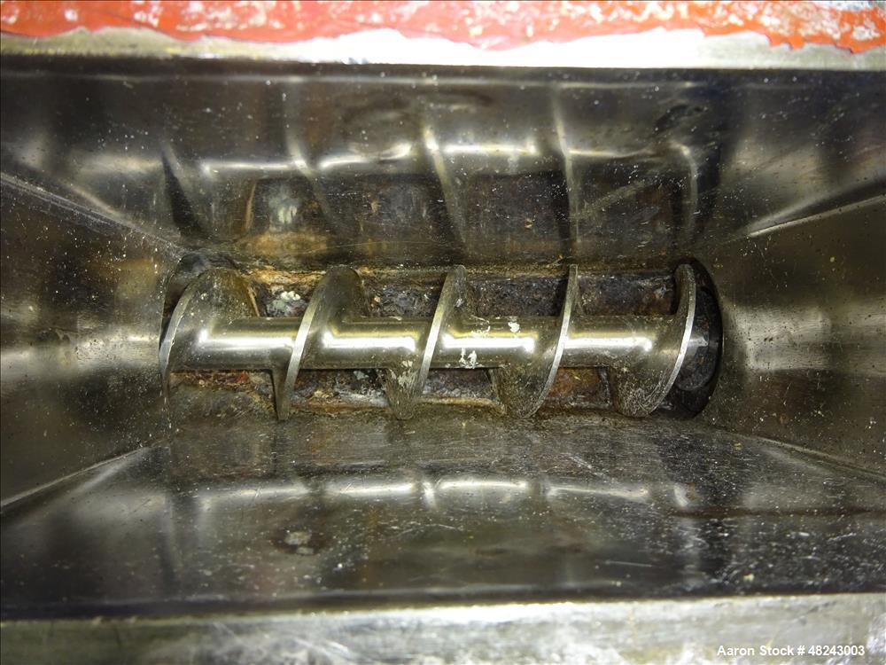 Used Andritz Sprout-Bauer 12" Lab Disc Mill, Model 12"D.M., 316L Stainless Stee