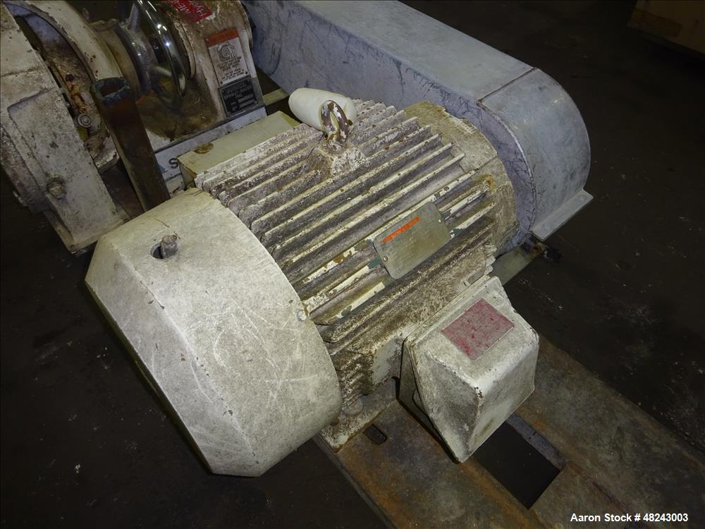 Used Andritz Sprout-Bauer 12" Lab Disc Mill, Model 12"D.M., 316L Stainless Stee