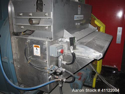 Used Andritz Sprout Bauer Mill, Type 245-36-48; 245-364B.  50 hp, 3/60/460V/1775 rpm.