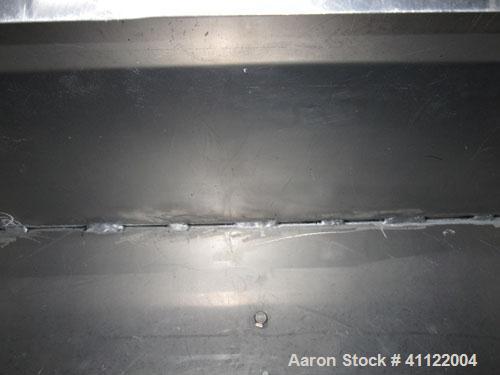 Used Andritz Sprout Bauer Mill, Type 245-36-48; 245-364B.  50 hp, 3/60/460V/1775 rpm.