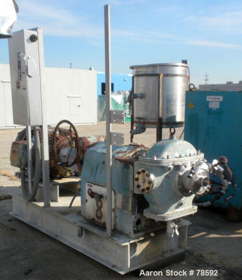 Used Asplund Raffinator Pulverizer, Type ROP