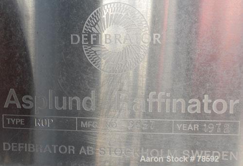 Used Asplund Raffinator Pulverizer, Type ROP