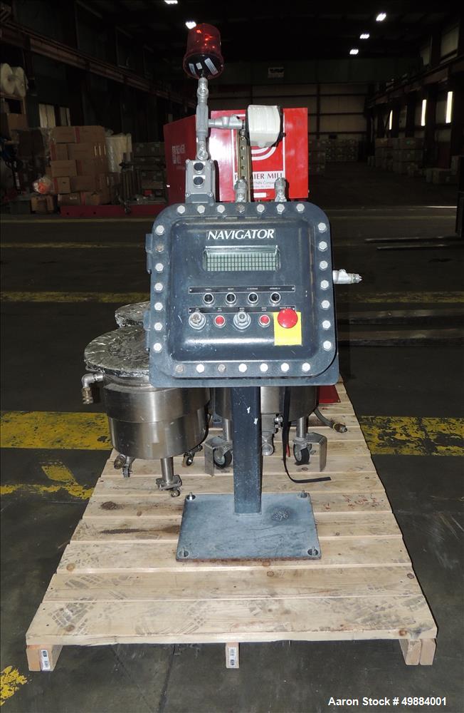 Used Premier Mill