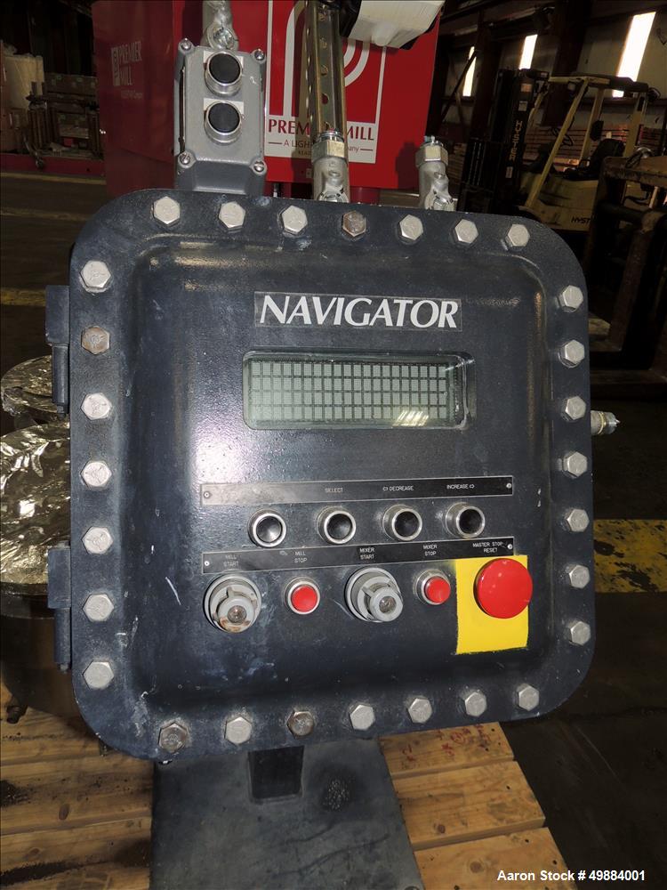 Used Premier Mill