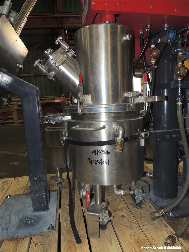 Used Premier Mill