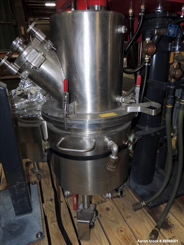 Used Premier Mill