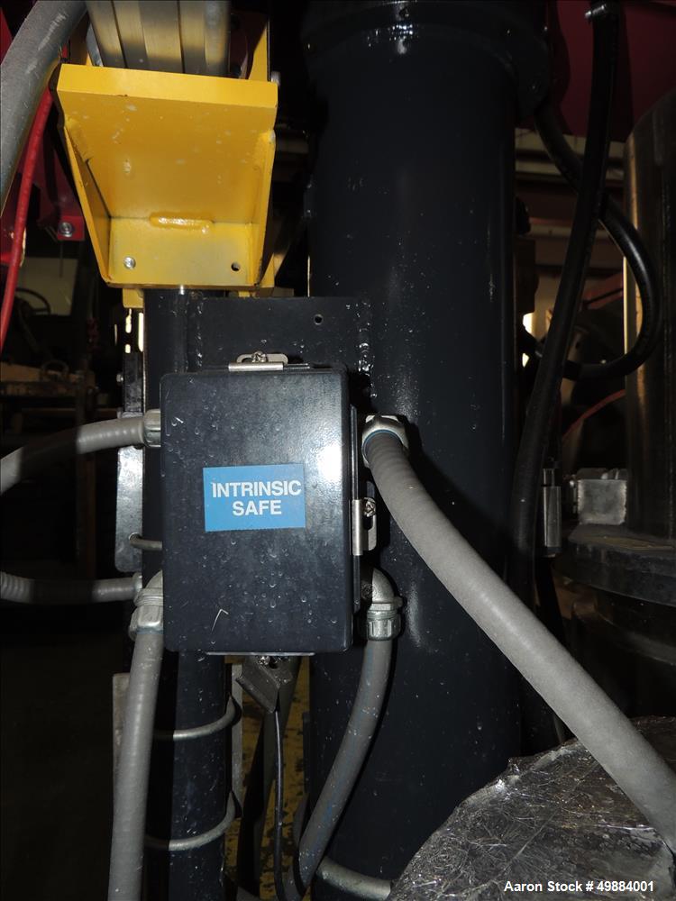 Used Premier Mill