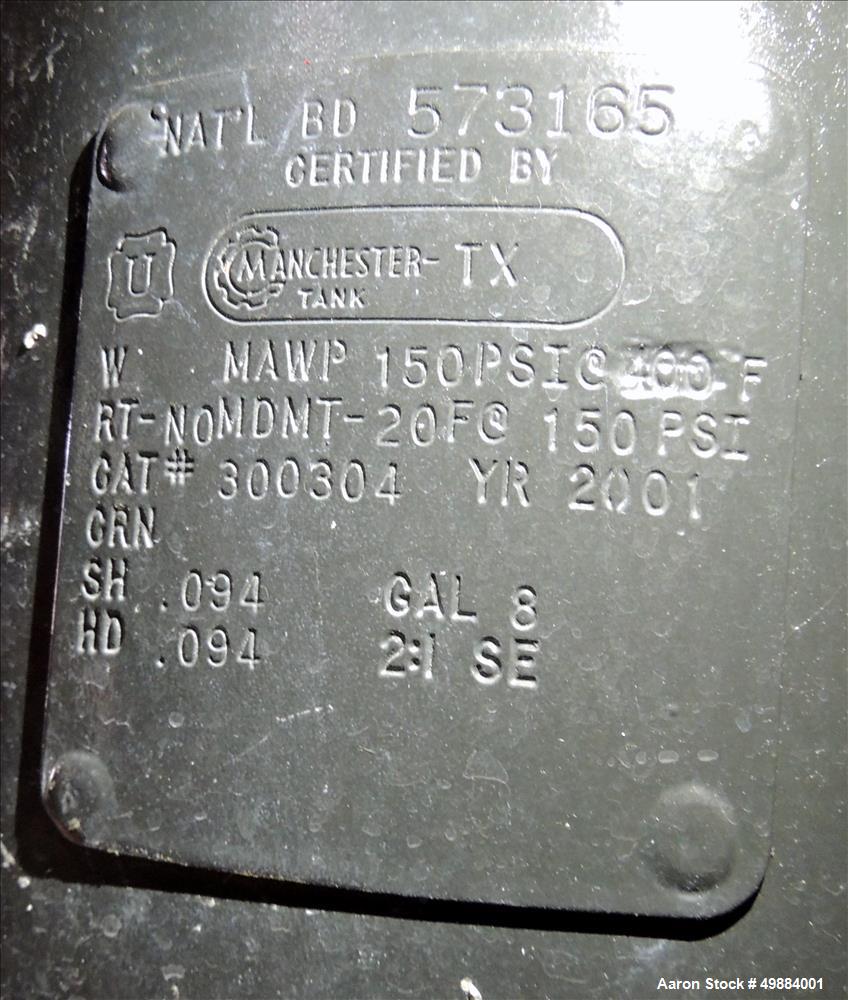 Used Premier Mill
