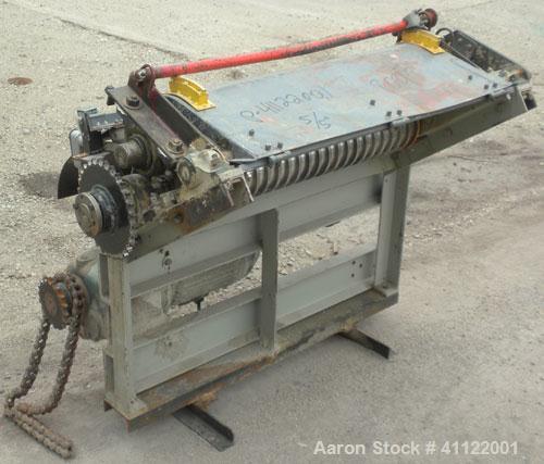 Used Sprout-Waldron Single Runner Attrition Mill, Type 36. Carbon Steel Housing with 446 stainless steel removable grinding plates. 19’’ Diameter front feed opening with (2) 35’’ wide roller feed, dr...