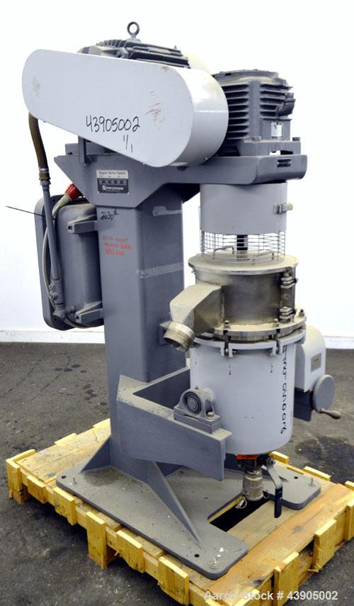 Used Union Process Szegvari Circulation Attritor Mill, Size Q6, Type CIRC, 316 Stainless Steel. Grinding tank capacity 8.2 gallons, media volume 7.5 gallon. Carbon steel jacket, attritor shaft, split...