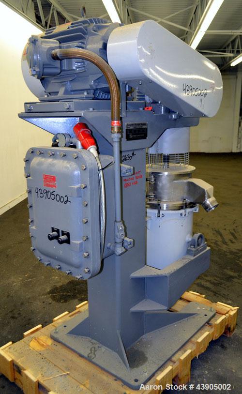 Used Union Process Szegvari Circulation Attritor Mill, Size Q6, Type CIRC, 316 Stainless Steel. Grinding tank capacity 8.2 gallons, media volume 7.5 gallon. Carbon steel jacket, attritor shaft, split...