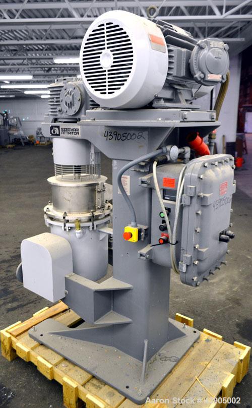 Used Union Process Szegvari Circulation Attritor Mill, Size Q6, Type CIRC, 316 Stainless Steel. Grinding tank capacity 8.2 gallons, media volume 7.5 gallon. Carbon steel jacket, attritor shaft, split...