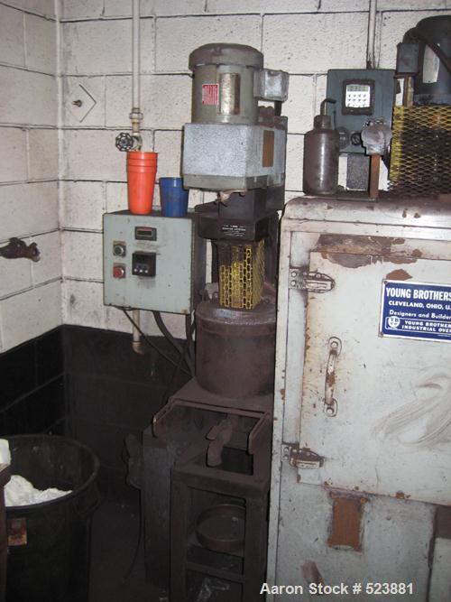USED: Szegvari attritor, model 1S, carbon steel construction. Bowl,on base with approximate 2 hp drive motor.