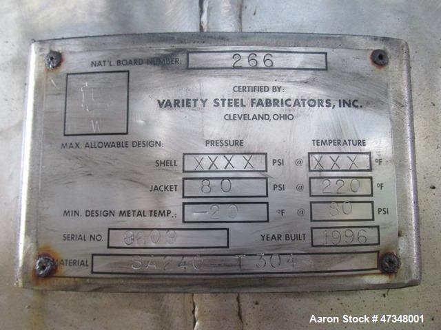 Used Union Process Szegvari Attritor, Type Batch, Model 200SDSA. Stainless steel jacketed bowl, approximately 40" diameter x 65" deep, stainless steel jacket rated 80 psi at 220 degrees F. Replaceabl...